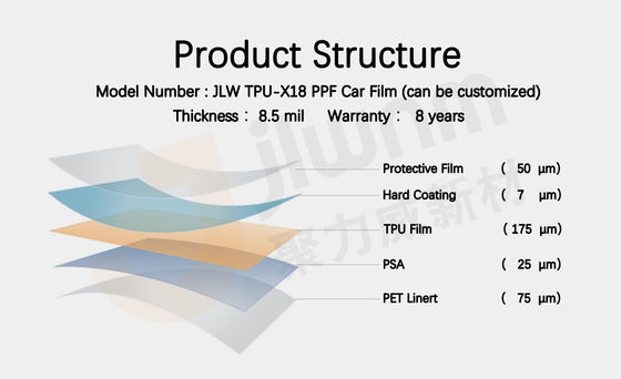 8.5mil TPU PPF車の覆いの明確なペンキの保護フィルムOEM ODM