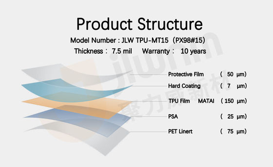 JLW TPU-MT15 （PX98#15） PPFのペンキの保護フィルムTPU 7.5milの透明な車保護フィルムを塗るため
