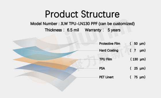 TPU 6.5milの車体の透明な保護フィルムOEM ODM