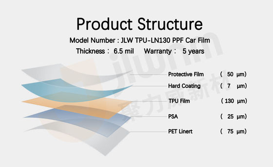 6.5mil PPF TPU車は保護フィルム サポートOEM ODMを塗る