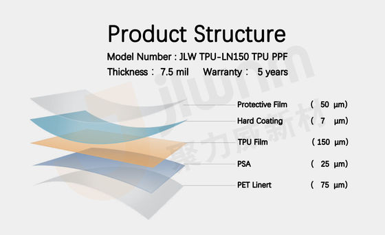 JLW TPU-LN150 TPU PPF/TPUのペンキの保護フィルムTPU 7.5milの透明な車保護フィルムを塗るため