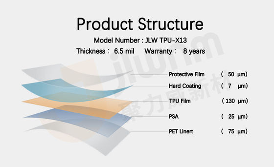 JLW TPU-X13 PPFのペンキの保護フィルムTPU熱可塑性ポリウレタン6.5mil透明な車保護フィルムを塗るため