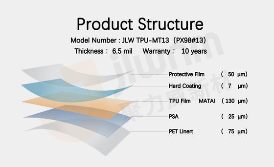 JLW TPU-MT13 （PX98#13） PPFのペンキの保護フィルムTPU 6.5milの透明な車保護フィルムを塗るため