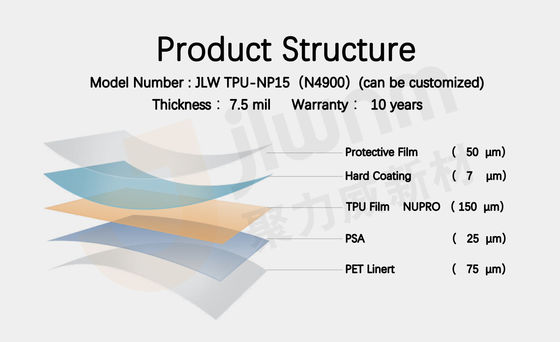 割れることに対するTPU PPF 7.5milのゆとりのペンキ車ボディ保護フィルム